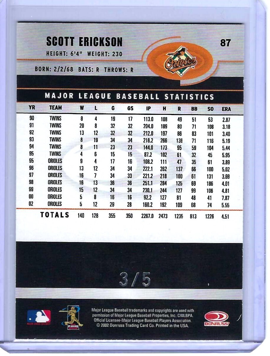 2003 Donruss Atlantic City National Convention #87 Scott Erickson #3/5