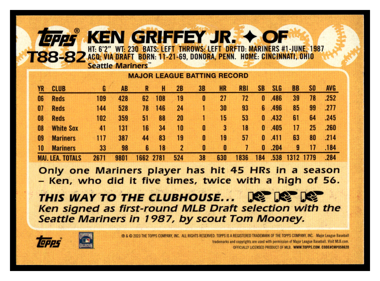 2023 Topps Series 1 35th Anniversary Insert – Complete Your Set – 2 Card Minimum