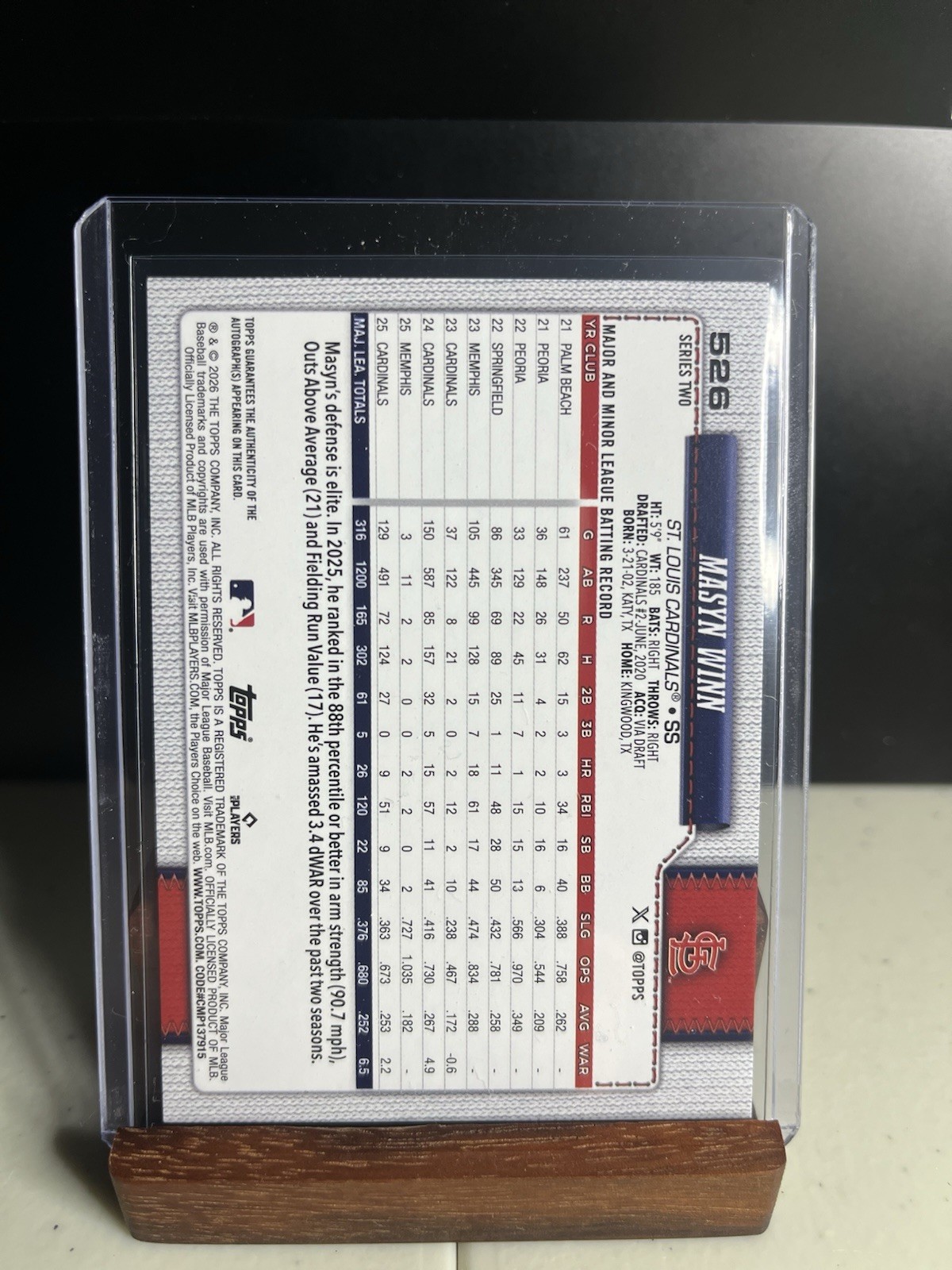 2026 Topps Series 2 – Masyn Winn #526 Auto (on Card)