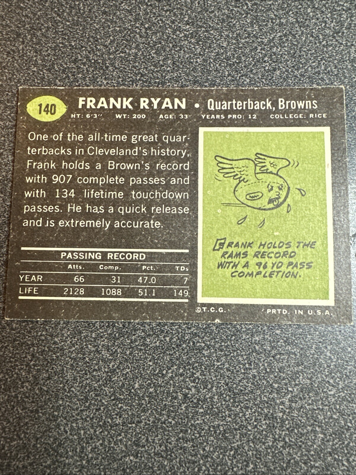 1969 Topps – #140 Frank Ryan